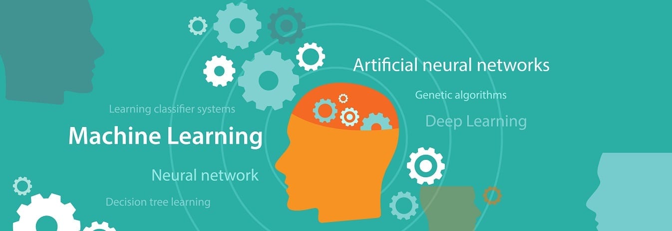 Artificial Intelligence, Machine learning, artificial neural network etc